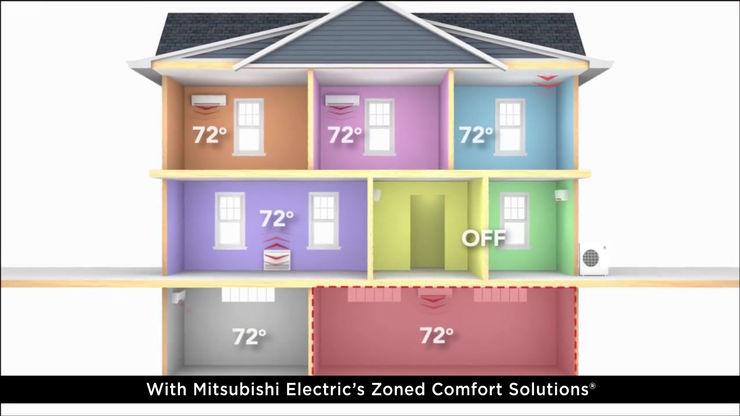 MitsubishiElectric_TechSeries_Zoning_CC
